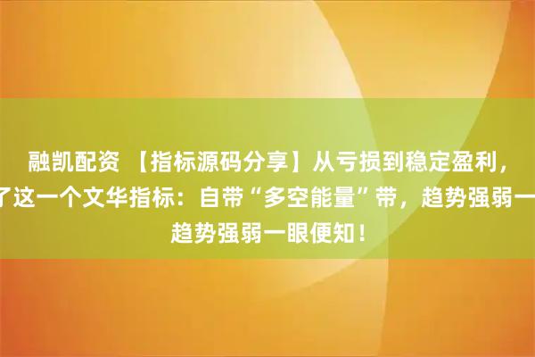 融凯配资 【指标源码分享】从亏损到稳定盈利,我只用了这一个文华指标:自带“多空能量”带,趋势强弱一眼便知!